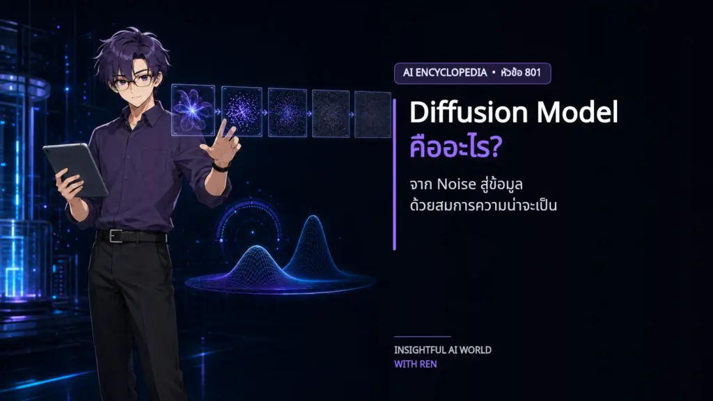 REN วิเคราะห์ลำดับภาพที่ค่อย ๆ เปลี่ยนเป็น Gaussian Noise และพื้นผิวความน่าจะเป็นของ Diffusion Model ในห้องทดลอง AI