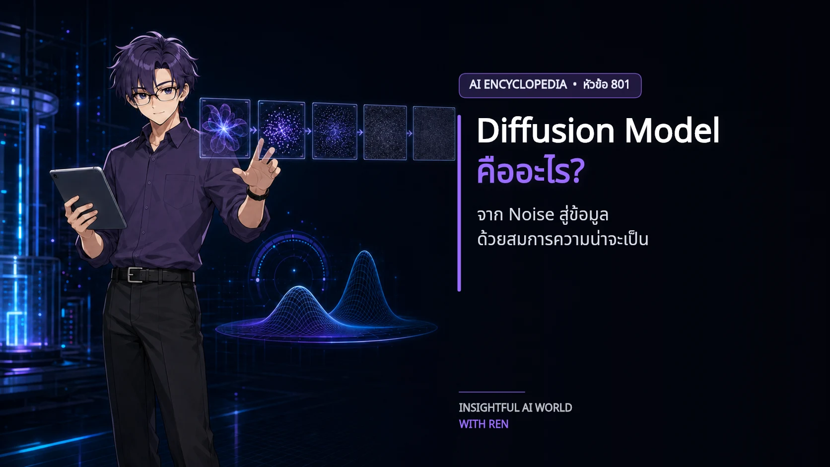 Diffusion Model สร้างภาพได้อย่างไร