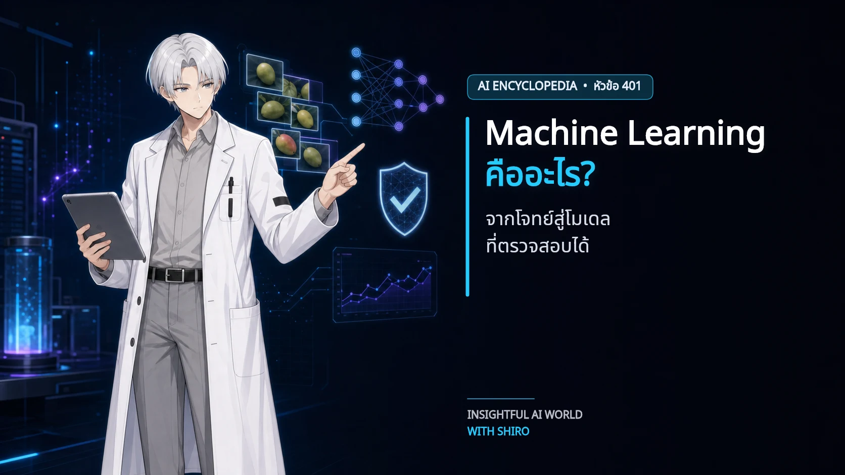 Machine Learning คืออะไรในงานจริง