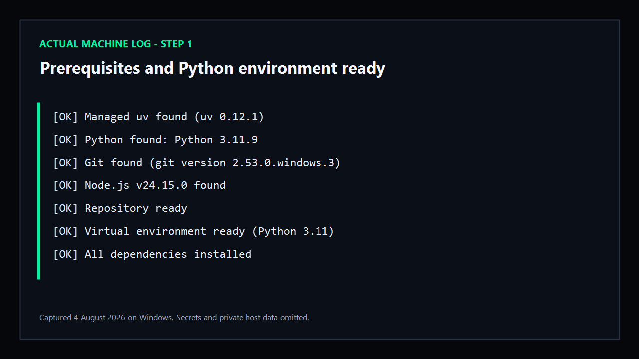 Log จริงแสดงว่า uv, Python, Git, Node.js, Repository และ Virtual Environment พร้อมใช้งาน