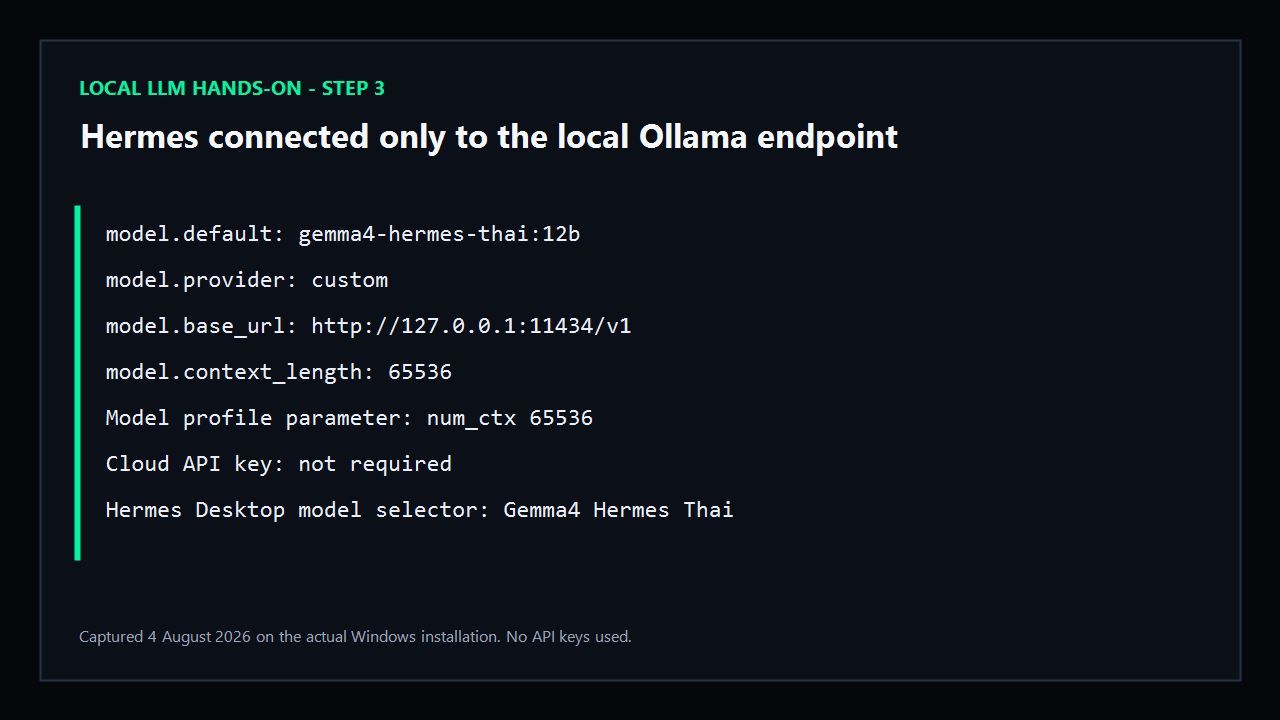 ค่าการเชื่อม Hermes กับ Ollama บน Localhost