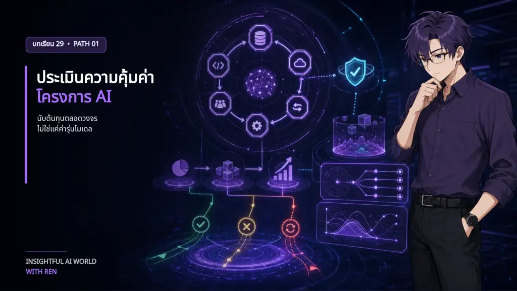 REN วิเคราะห์แผนที่คุณค่า ต้นทุนตลอดวงจร ความเสี่ยง และทางเลือก Go/No-Go ของโครงการ AI