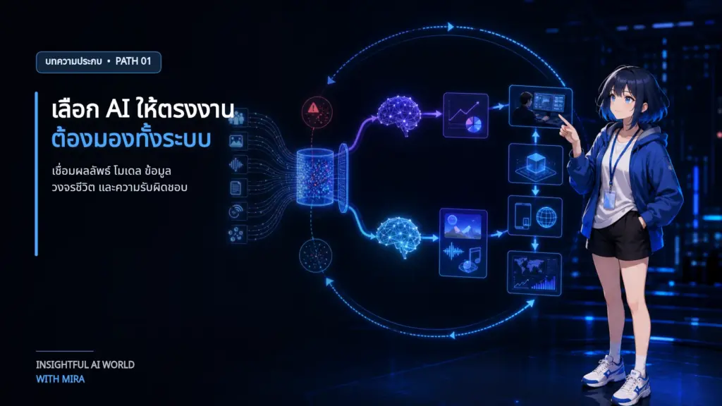 MIRA เชื่อมข้อมูล Predictive AI Generative AI ส่วนประกอบระบบ และวงจรชีวิตเข้ากับงานจริง