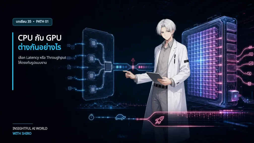 SHIRO เปรียบเทียบ CPU ที่เน้น Latency กับ GPU ที่เน้น Throughput ในระบบ Hybrid