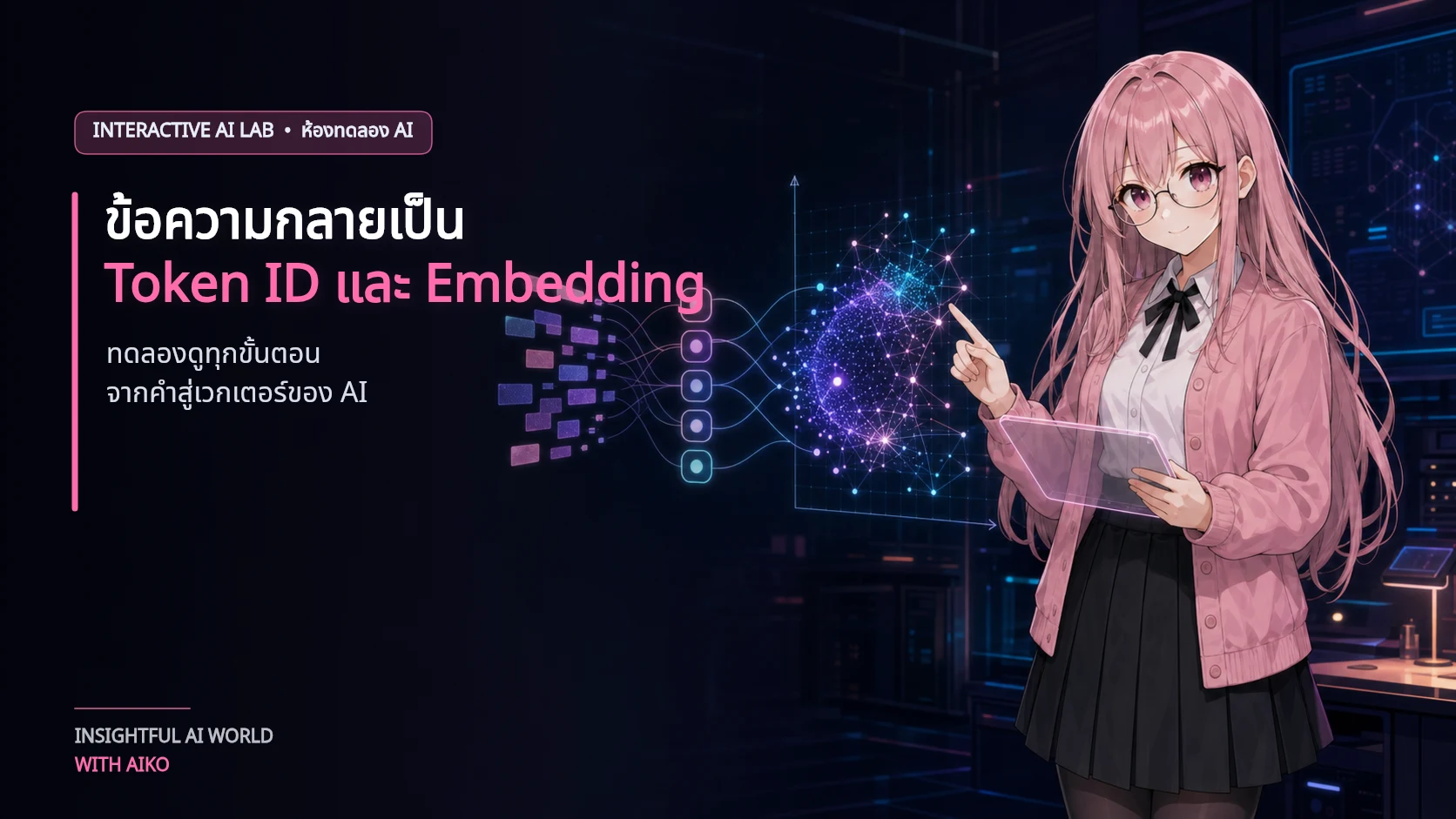 ห้องทดลอง Token ID และ Embedding