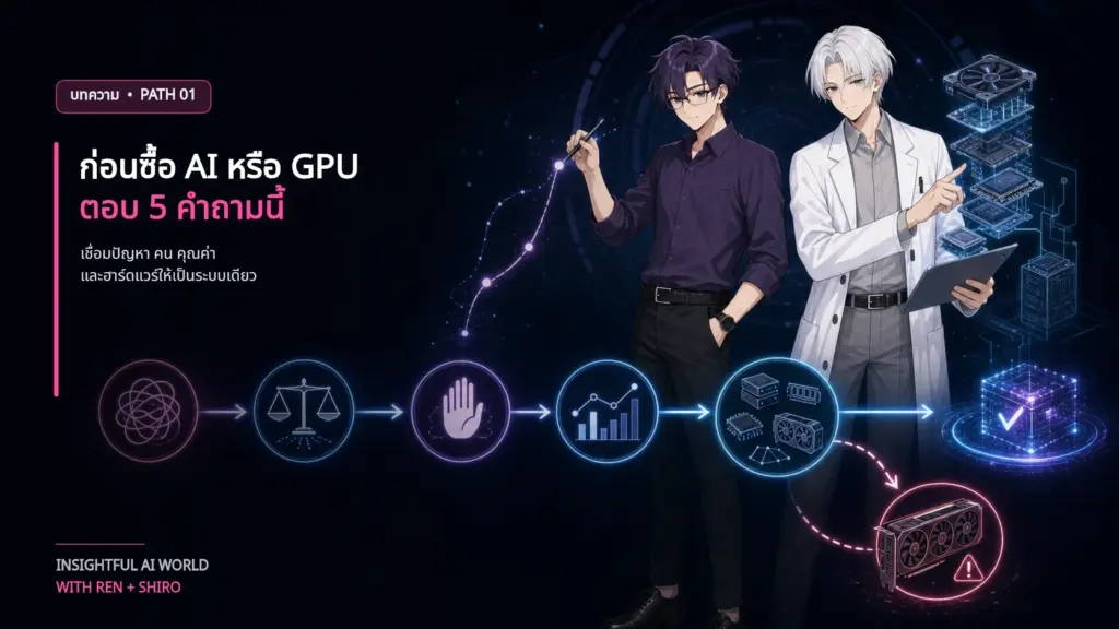 ก่อนซื้อ AI หรือ GPU ให้ตอบ 5 คำถามนี้