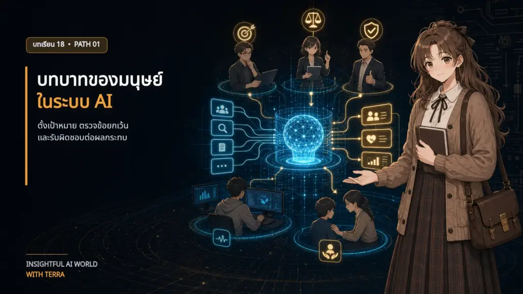 TERRA แสดงบทบาทของมนุษย์รอบระบบ AI ตั้งแต่ตั้งเป้าหมายถึงช่วยผู้ได้รับผลกระทบ