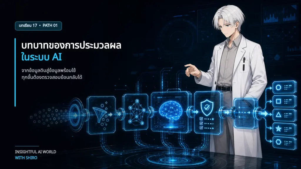 SHIRO ตรวจสายงานประมวลผล AI ตั้งแต่ข้อมูลดิบผ่านการแปลงจนเป็นผลลัพธ์