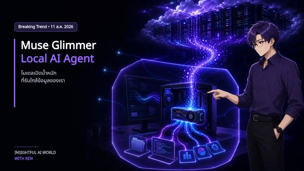 REN อธิบายการไหลของ AI จาก Cloud มายังคอมพิวเตอร์ที่รัน Muse Glimmer บน GPU ใบเดียว